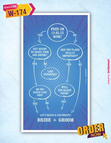 Funny Wedding Invitation Card