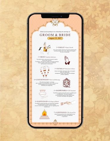 Hindu Wedding Invite Card