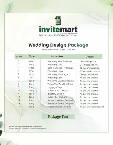 Wedding Itinerary Package Design